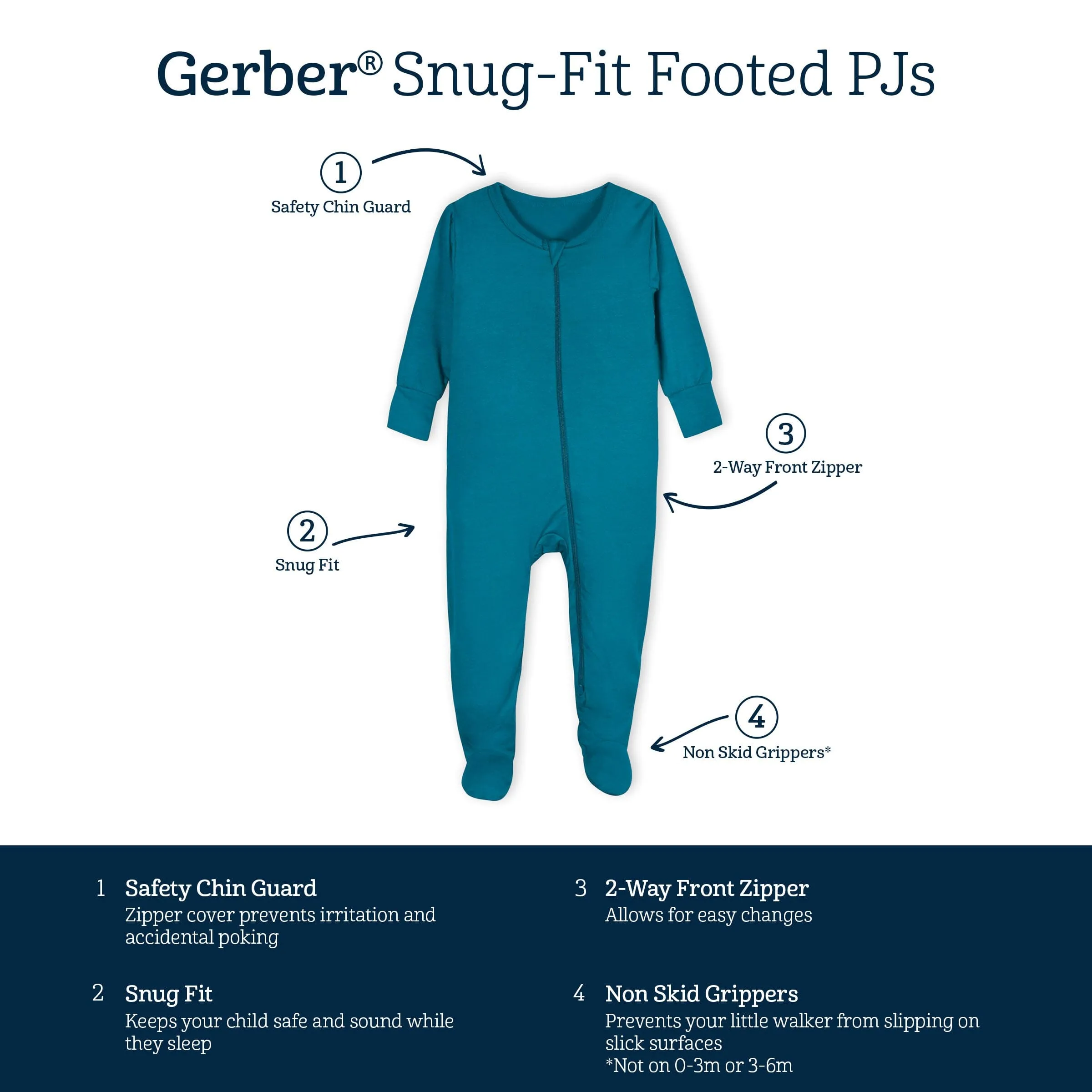 Baby & Toddler Ocean Teal Buttery Soft Viscose Made from Eucalyptus Snug Fit Footed Pajamas